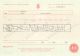 D0206 William Thomas Champion Birth Certificate 1883